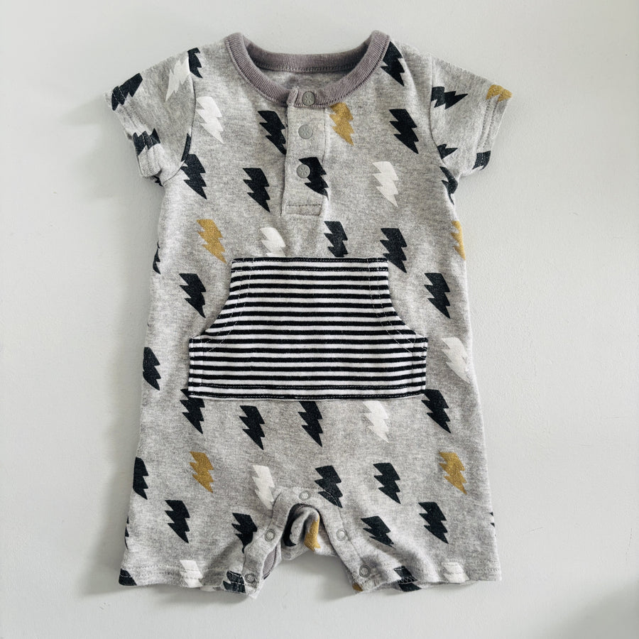   - Curated Cubs