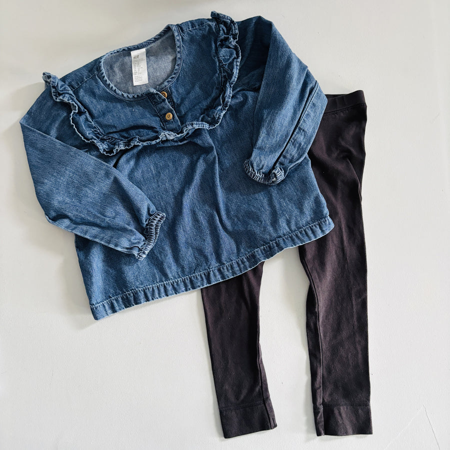   - Curated Cubs